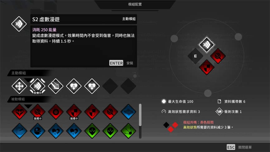 最后指令/Last Command